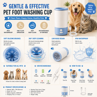 Electric Pet Paw Cleaner Cup