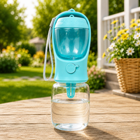 Dog & Cat Water Bottle