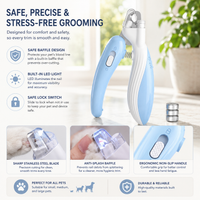 LED Safety Pet Nail Clippers