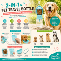 Dog & Cat Water Bottle