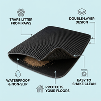 Cat Litter Trapping Mat feature infographic