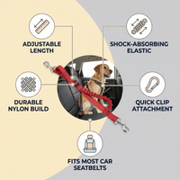 Adjustable Reflective Dog Car Seat Belt Leash feature infographic