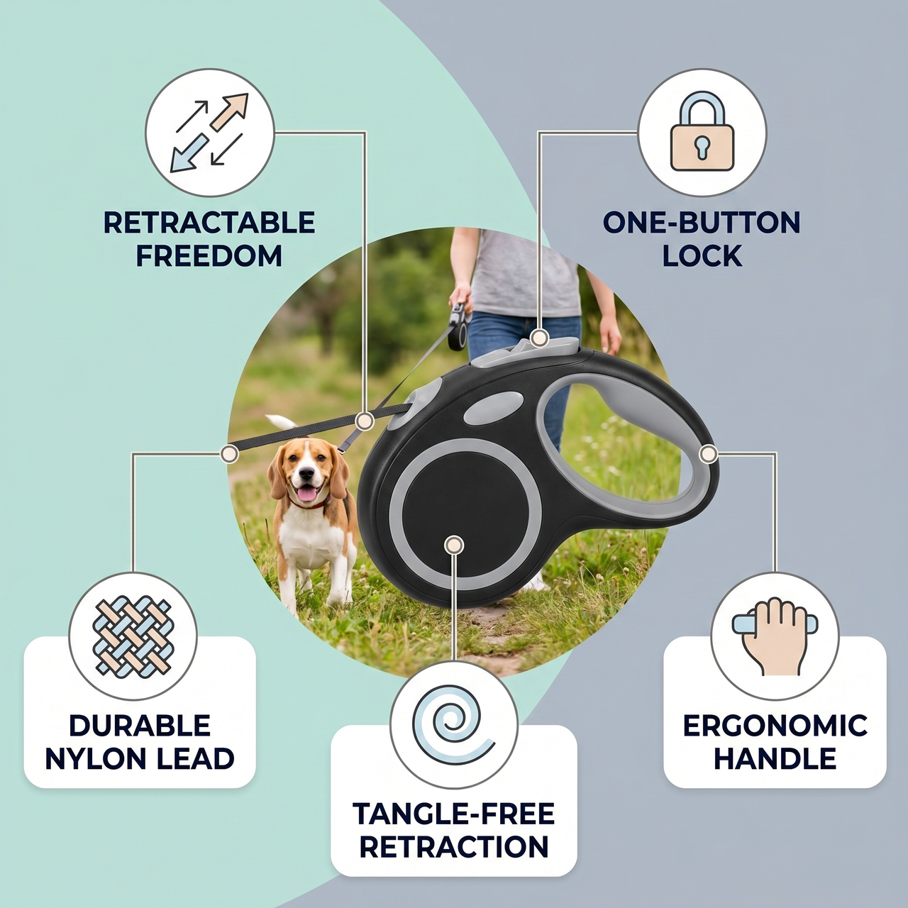Automatic Retractable Dog Leash feature infographic