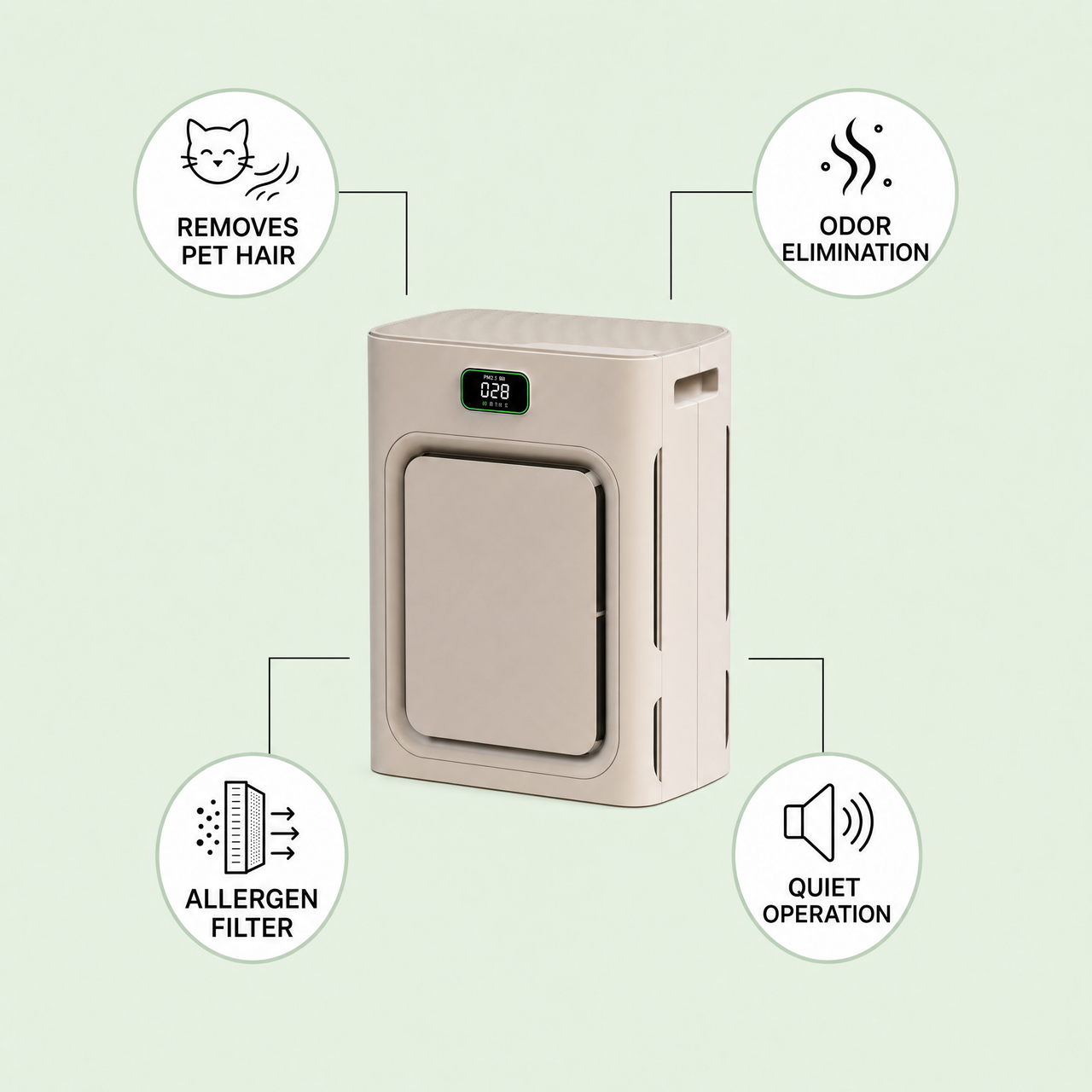 Philogeo Pet Air Purifier feature infographic: removes pet hair, odor elimination, allergen filter, quiet operation