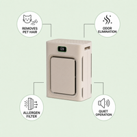 Philogeo Pet Air Purifier feature infographic: removes pet hair, odor elimination, allergen filter, quiet operation