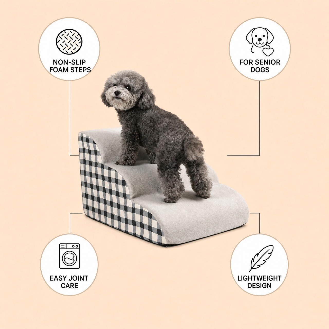 SafeStep Pet Stairs feature infographic: non-slip foam steps, for senior dogs, easy joint care, lightweight design